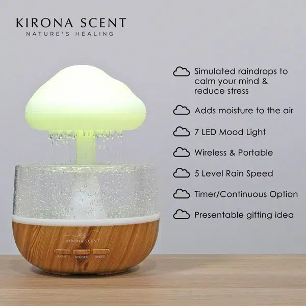 Rain Cloud Humidifier Mushroom Lamp Raindrop Sound - Image 2